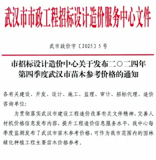 2024年4季度苗木10、11、12月武汉苗木参考价格