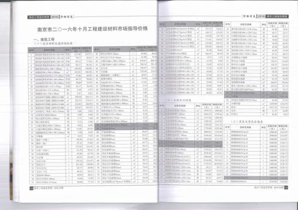 南京市2016年10月预算造价信息