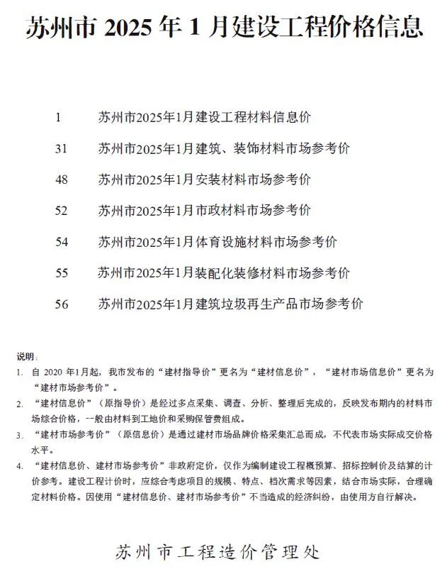 苏州2025年1月建设工程价格信息(造价信息)封面