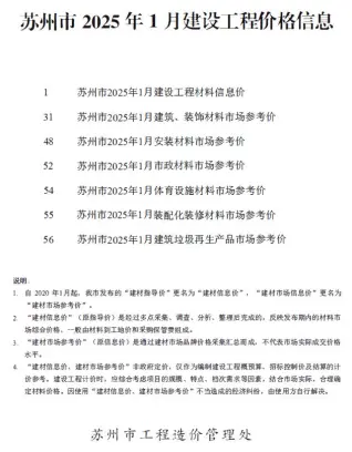 苏州2025年1月建设工程价格信息