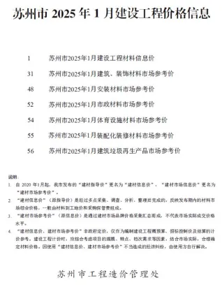 苏州市2025年1月造价信息pdf
