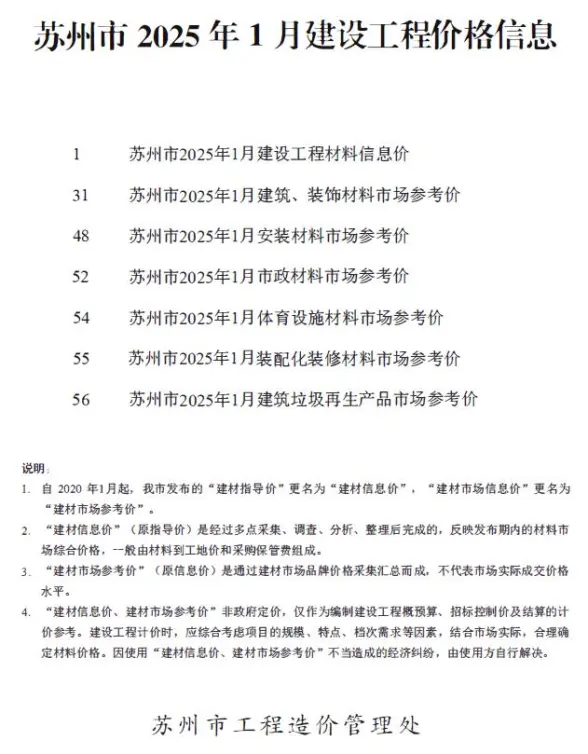 苏州市2025年1月建材造价信息