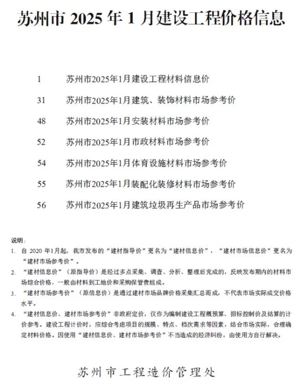 苏州2025年1月建设工程价格信息期刊扫描件pdf 苏州2025年1月建设工程价格信息
