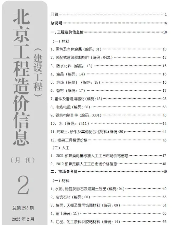 北京市2025年2月材料造价信息