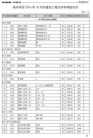 泉州市官方电子版造价信息