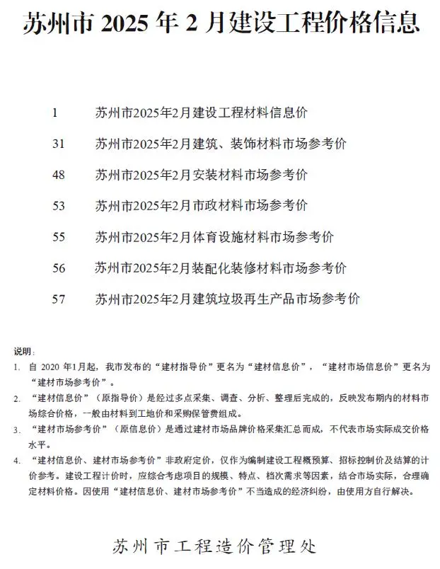 2025年2月苏州建设工程价格信息