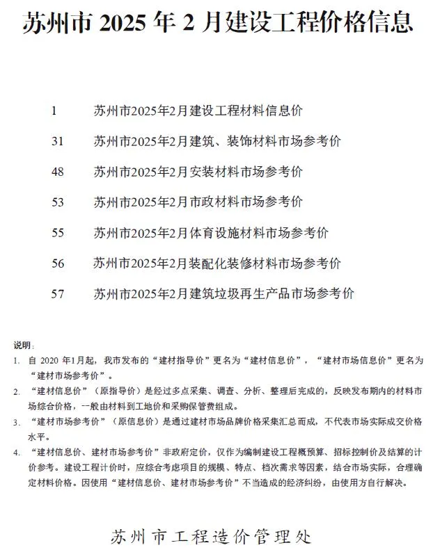 2025年2月苏州建设工程价格信息(造价信息)第一页