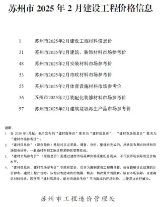 2025年2月苏州建设工程价格信息