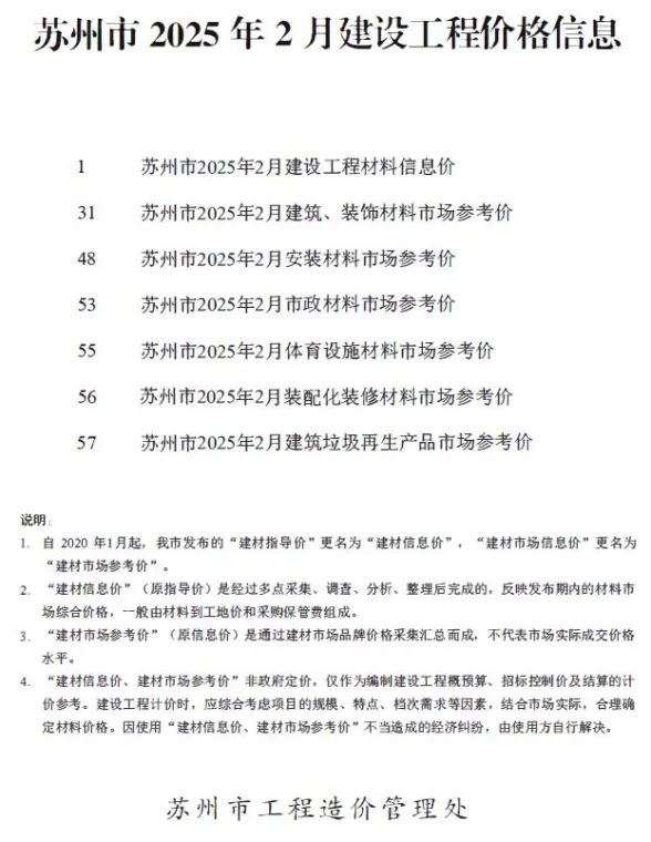 苏州市2025年2月建材造价信息