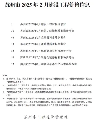 苏州市造价信息2025年2月含义介绍首图(工程材料汇编)