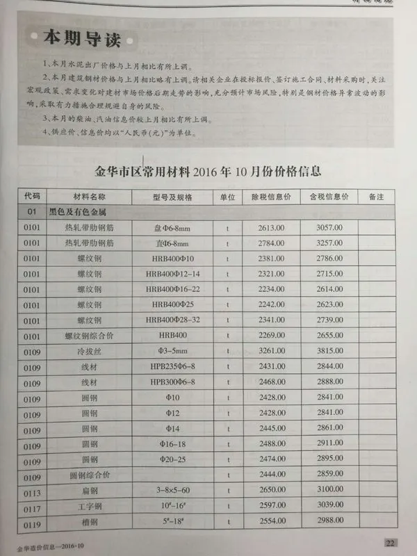 金华2016年10月造价信息