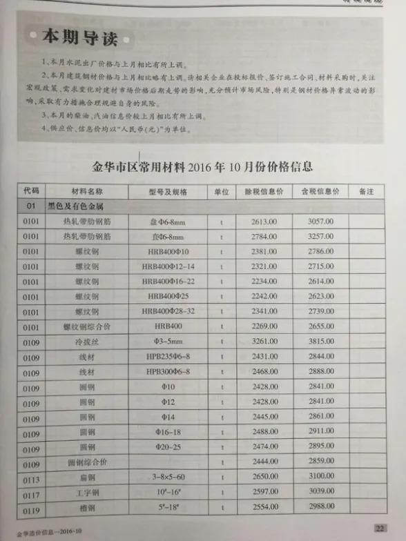 金华市2016年10月建筑造价信息