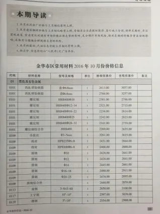 金华市2016年10月造价信息简介首图