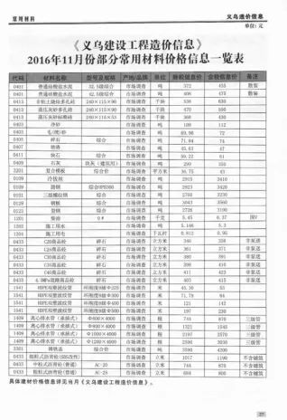 义乌市政府官方电子版造价信息
