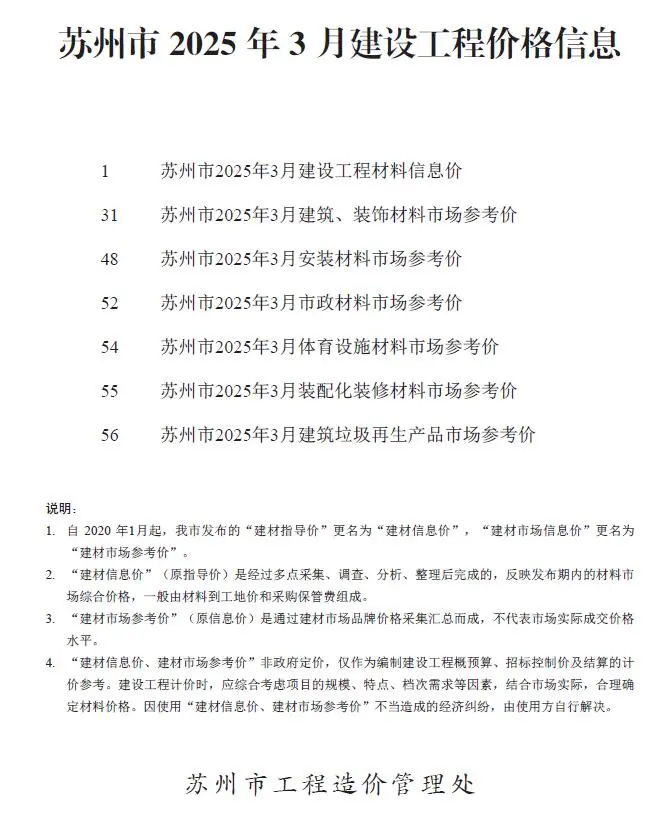 2025年3月苏州建设工程价格信息