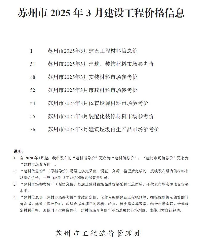 2025年3月苏州建设工程价格信息(造价信息)第一页