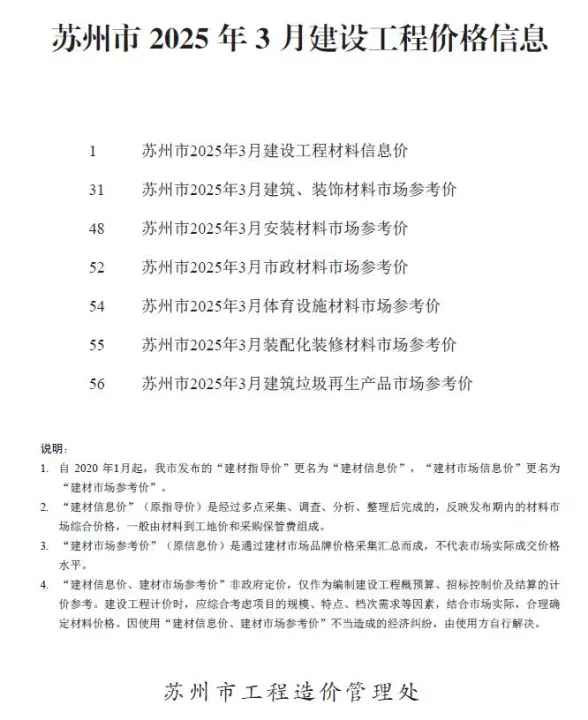 苏州市2025年3月建材造价信息
