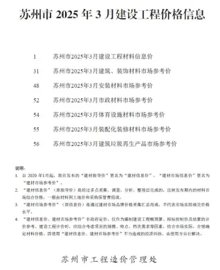苏州市造价信息2025年3月含义介绍首图(工程材料汇编)