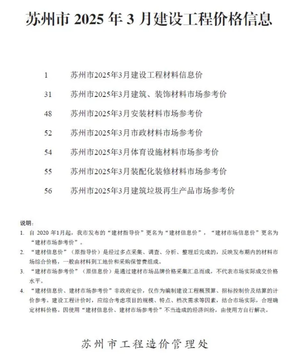 苏州2025年3月建设工程价格信息期刊扫描件pdf 苏州2025年3月建设工程价格信息