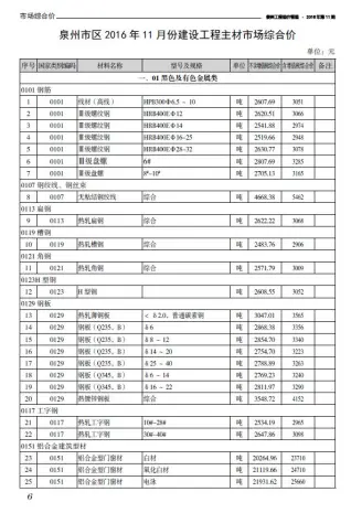 泉州市2016年11月造价信息pdf