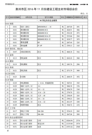 泉州市造价信息2016年11月核心概述首图