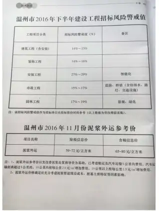 温州市政府2016年11月造价信息pdf