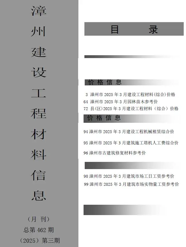 漳州市2025年3月建设工程材料信息
