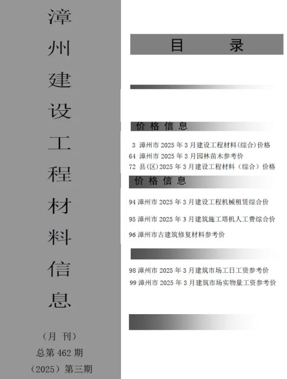 漳州2025年3月材料价格信息