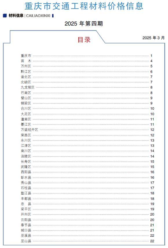 重庆2025年4月交通信息价