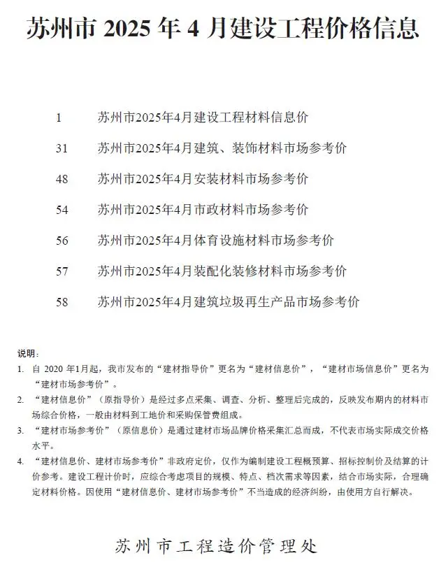 2025年4月苏州建设工程价格信息