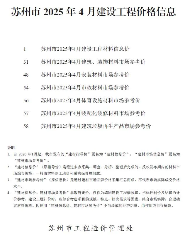 2025年4月苏州建设工程价格信息(造价信息)第一页