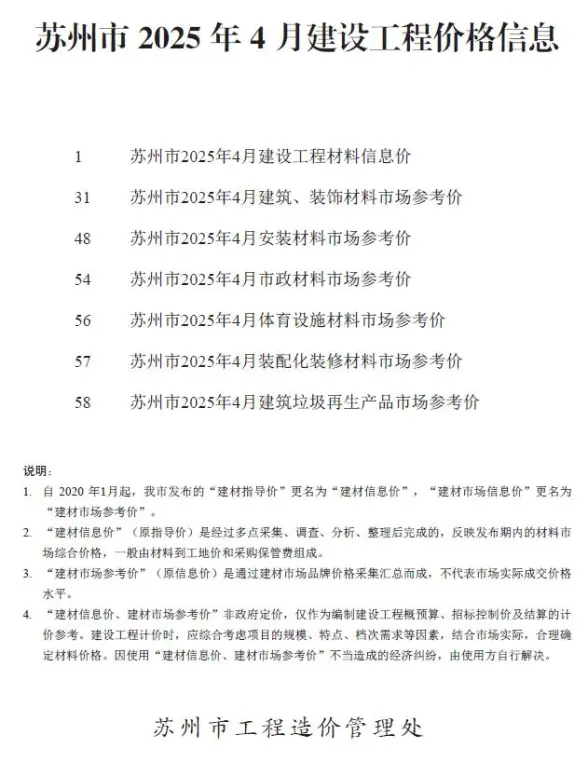 苏州市2025年4月材料造价信息