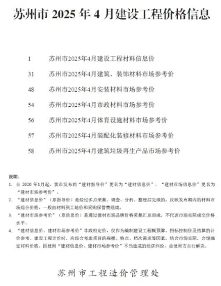 苏州市造价信息2025年4月详解首图(工程材料定价参考)
