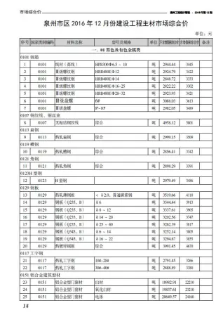 泉州市2016年12月造价信息pdf
