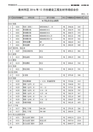 泉州市造价信息2016年12月简介首图