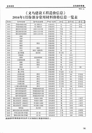 义乌2016年1期造价信息