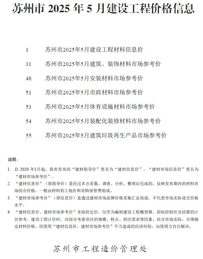 苏州2025年5月建设工程价格信息