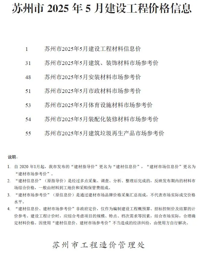 苏州2025年5月建设工程价格信息(造价信息)封面