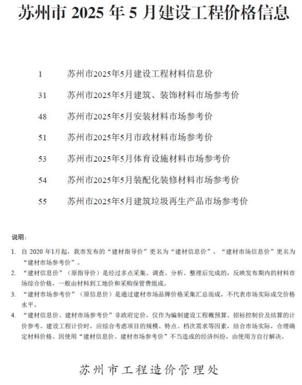 苏州市2025年5月造价信息
