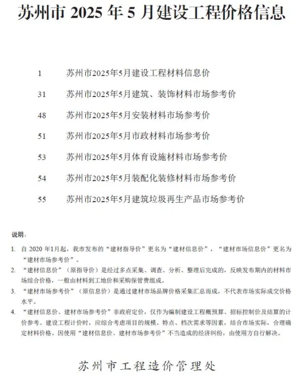 苏州市2025年5月材料造价信息