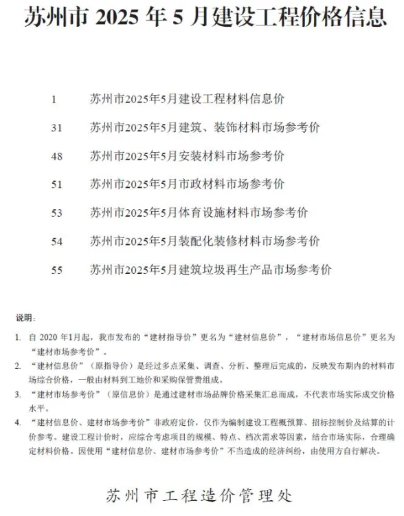 苏州2025年5月建设工程价格信息期刊扫描件pdf 苏州2025年5月建设工程价格信息