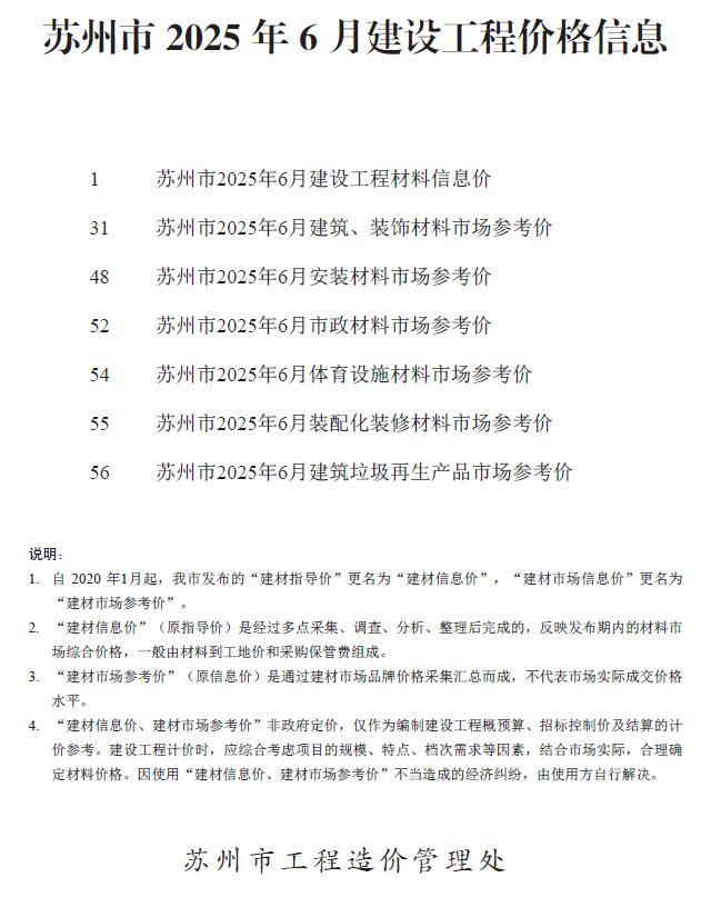 苏州市2025年6月造价信息