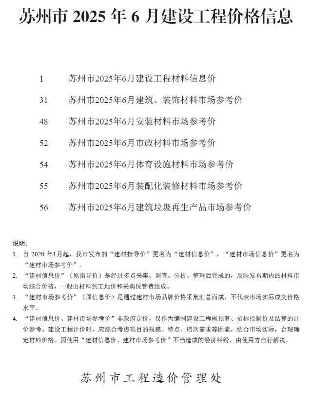 苏州2025年6月建设工程价格信息(造价信息)封面