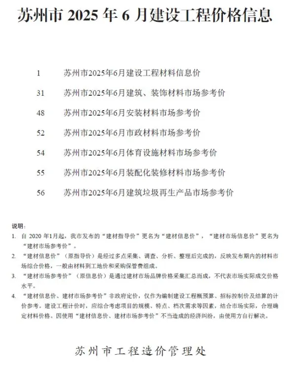 苏州市2025年6月材料造价信息