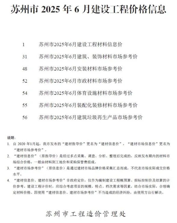 苏州2025年6月建设工程价格信息期刊扫描件pdf 苏州2025年6月建设工程价格信息