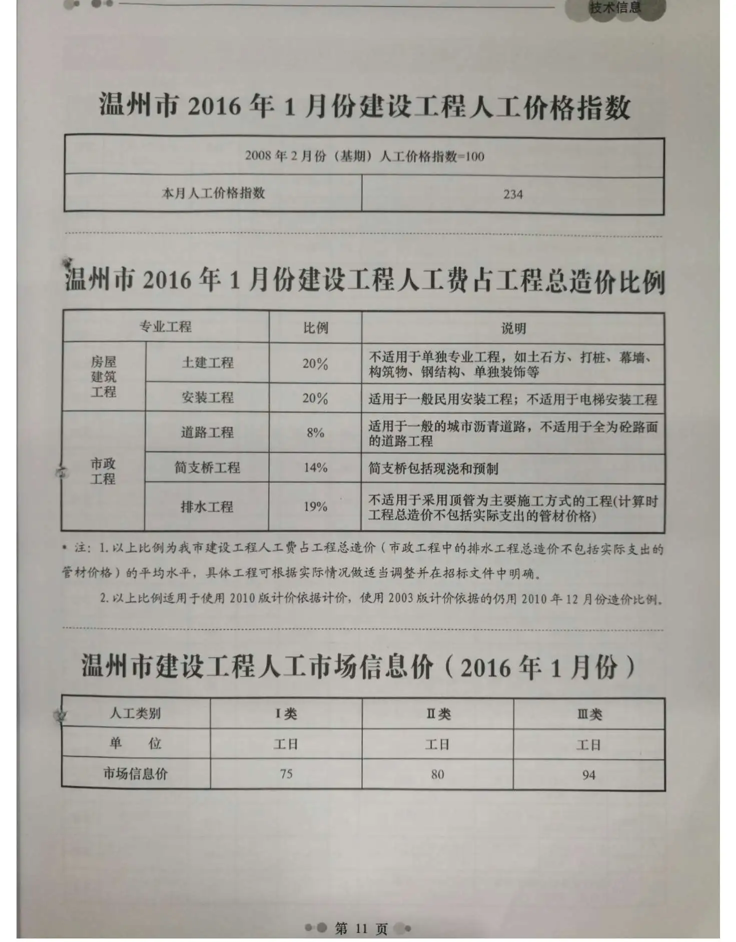 温州2016年第1期工程造价信息