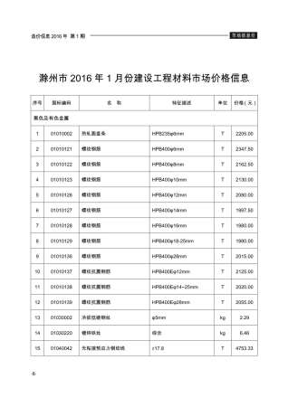 滁州2016年1期造价信息