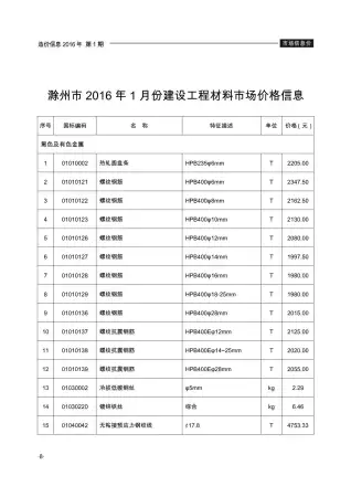 滁州市政府官方电子版造价信息