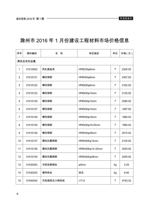 滁州市2016年1期建筑造价信息