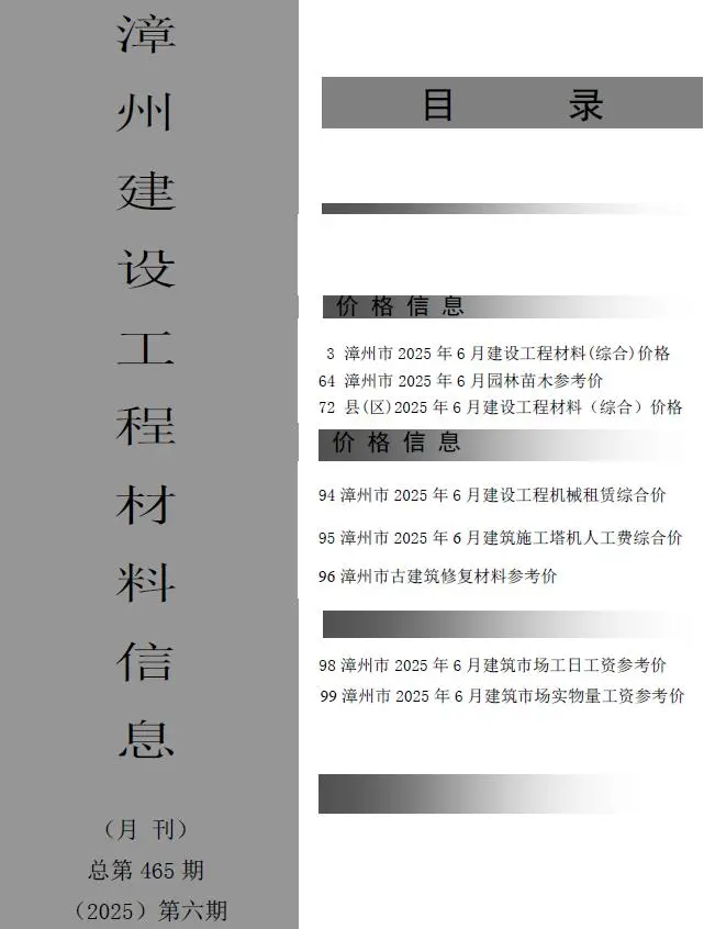 2025年6月漳州建设工程材料信息